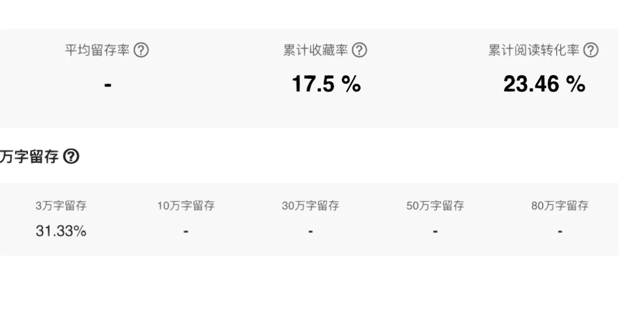 TON上扬势惊人，一夜飙升23.46%，加密市场沸腾